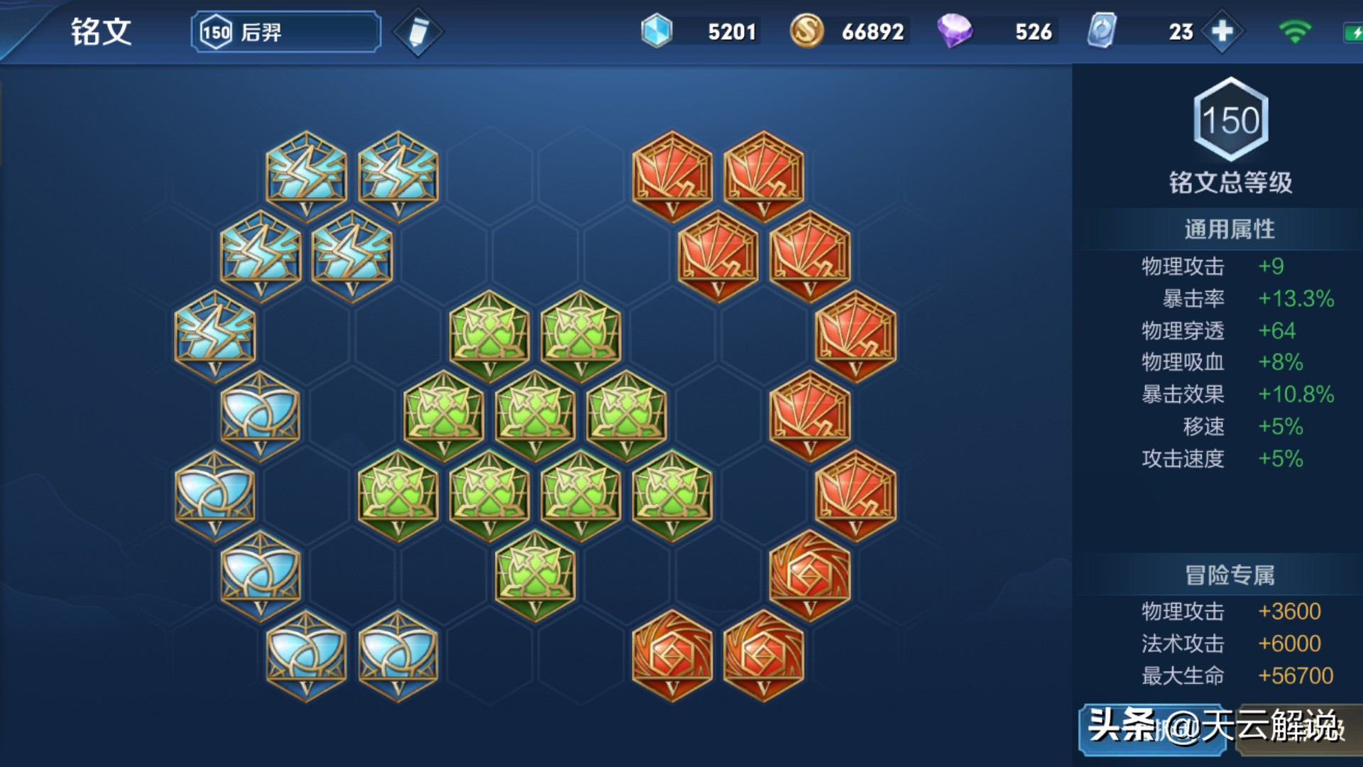 玩后羿的小妙招,玩后羿的技巧