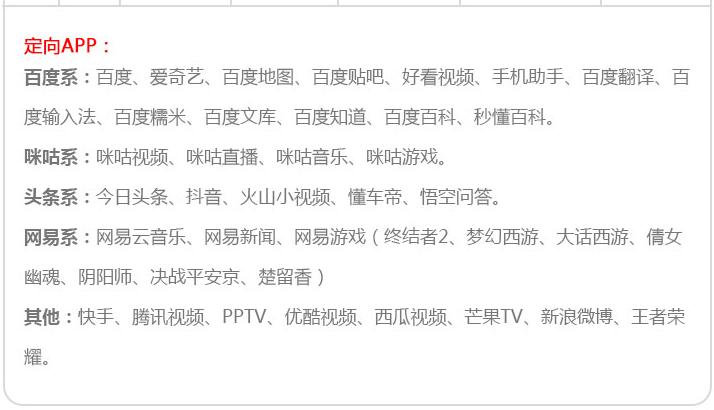 三大运营商的流量王卡,三大运营商卡哪个好