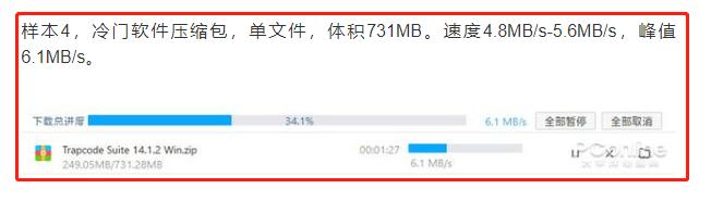 百度网盘实用加速,百度网盘提速快