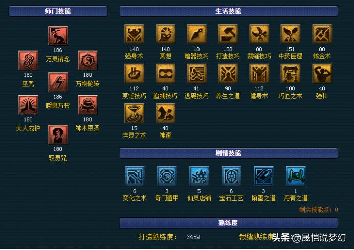 梦幻西游新手起号攻略阵容,梦幻西游十三技能全红