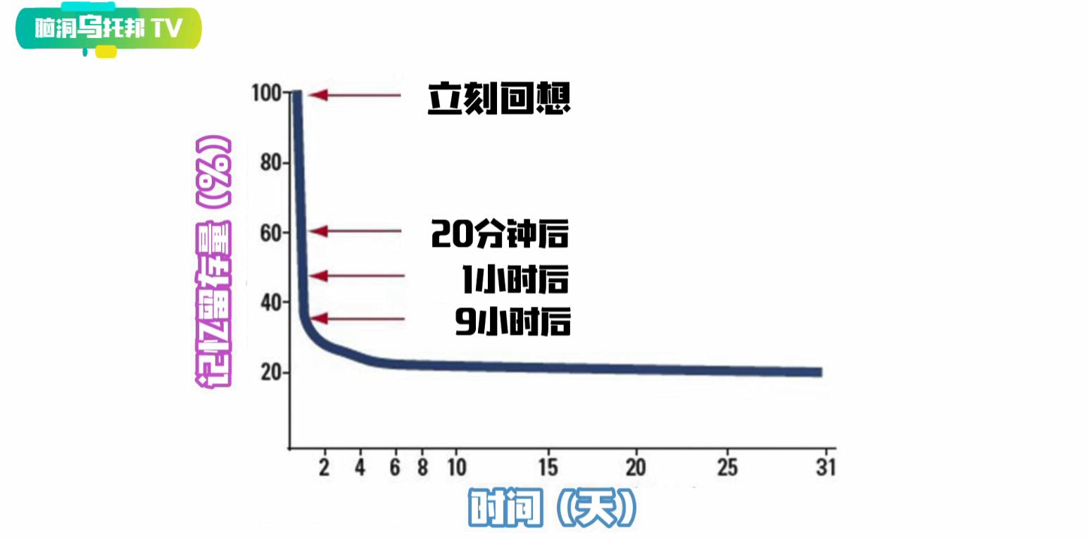 全球仅有71例的罕见疾病,罕见疾病能开启大脑潜能