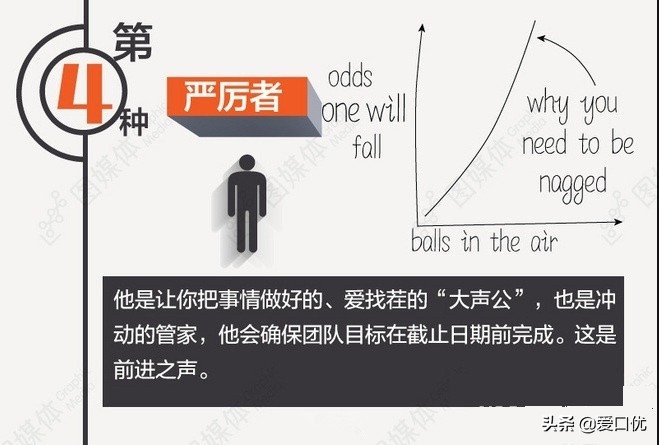 创业必备5种人,创业的人都需要具备怎样的优点