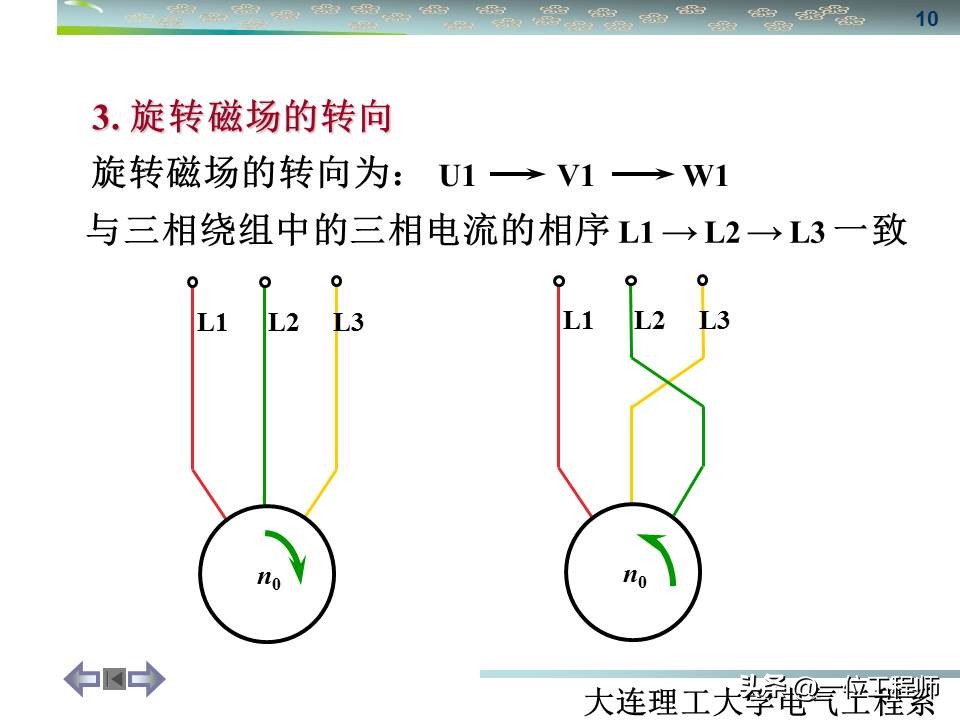 同步三相电机与异步三相电机区别,三相同步电机与异步电机哪个好