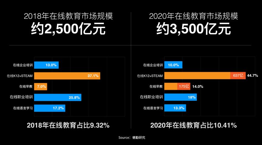 新视家上市家教一体机R1构建儿童健康学习严选教育生态