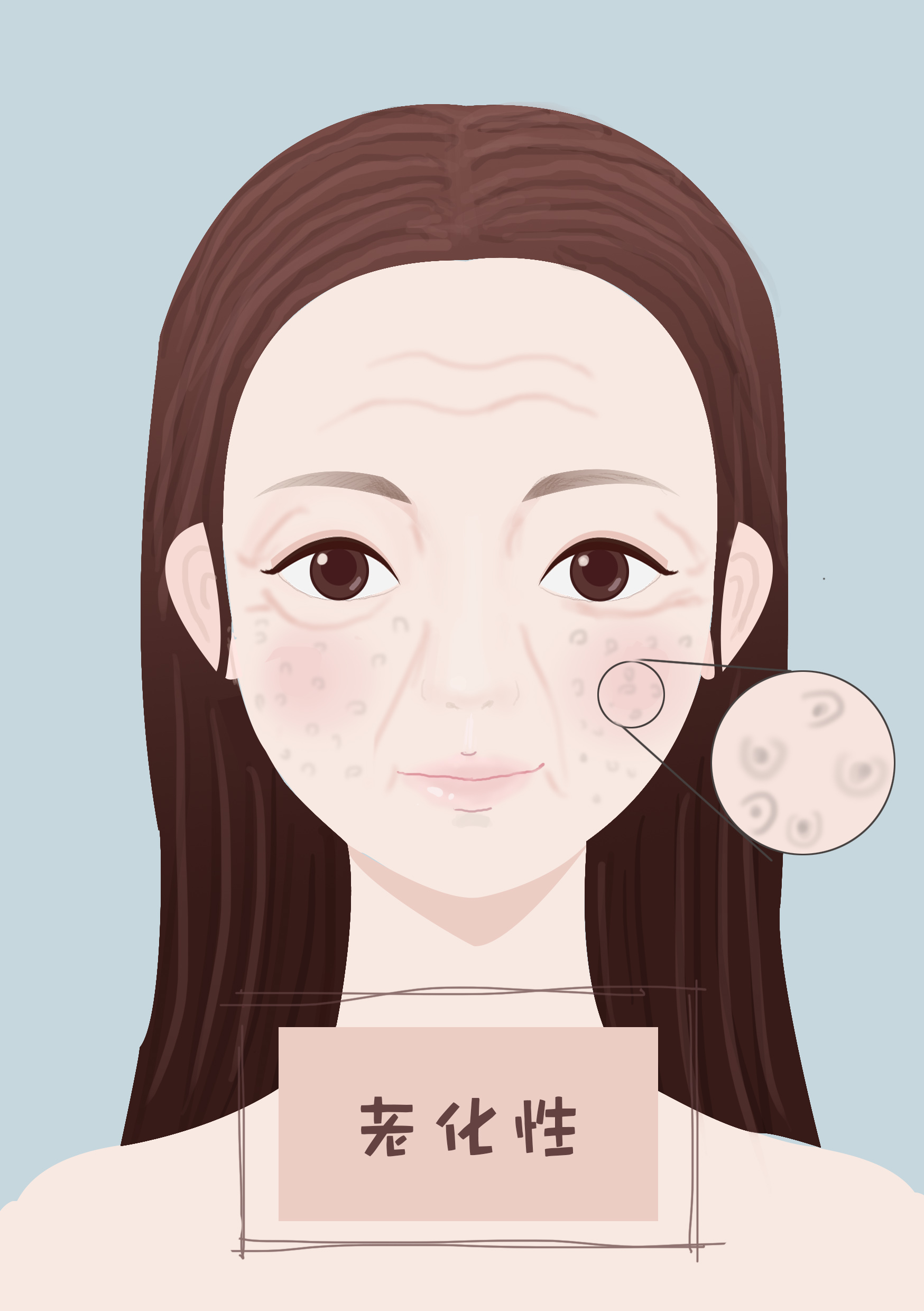 姨妈期皮肤变差怎么办,月经期间为什么皮肤会变差