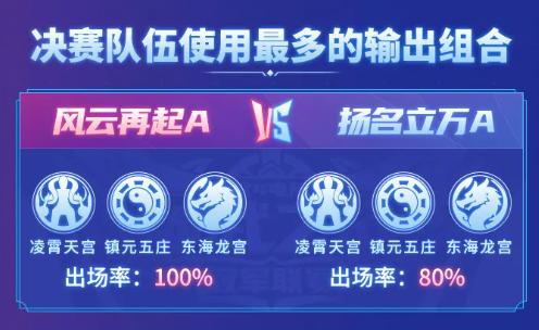 神武五庄星穹,神武4电脑版普陀星穹怎么选