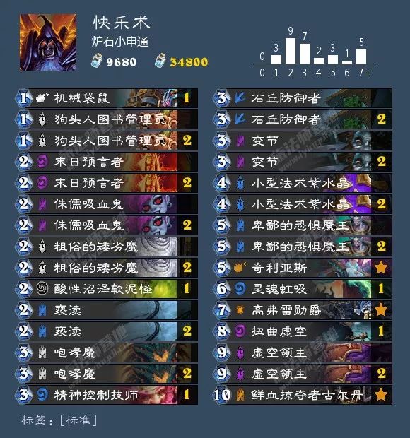 炉石传说圣骑士选牌最新,炉石传说圣骑士什么时候改版