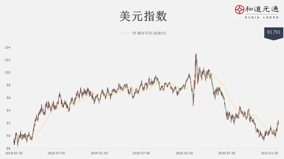 2021年12月23日早报,3月12日早报