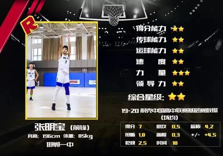 邯郸一中初中篮球队视频,邯郸一中篮球队排名