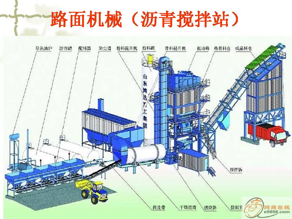 了解工程机械工作原理,关于工程机械的常识