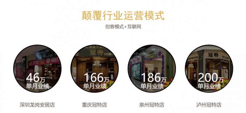 冠特品牌工厂招商,冠特加盟要多少钱