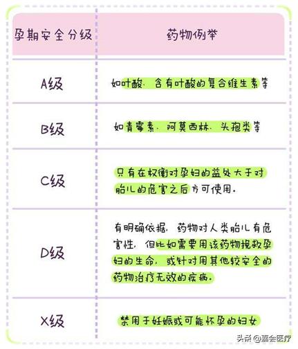 孕期牙疼最佳解决办法,孕期牙疼最好的缓解办法