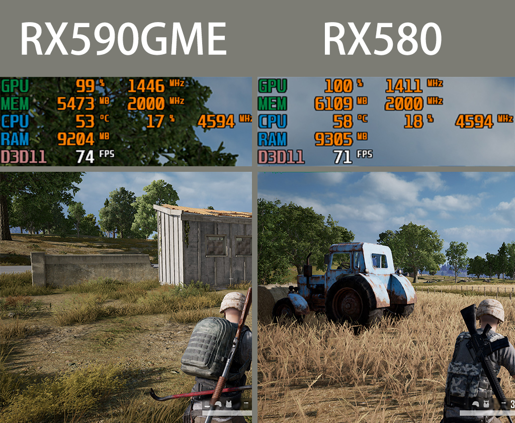 rx580极光版与rx590极光特别版,rx580和rx590gme买哪个好点