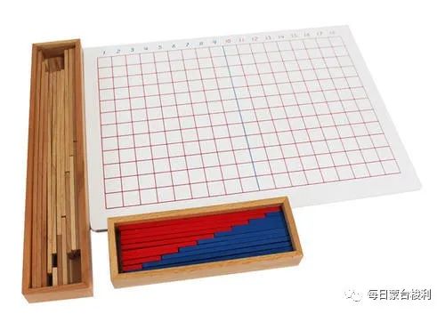 如何让孩子学数学思维变通,不聪明的孩子怎么学数学