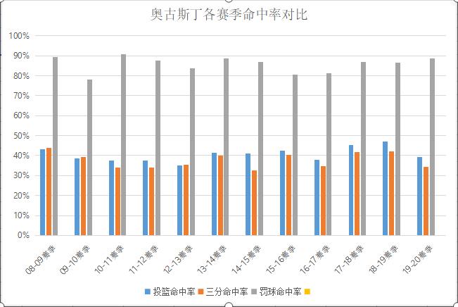 dj濂ュ彜鏂竵宸呭嘲闆嗛敠,鐭釜鐞冩槦