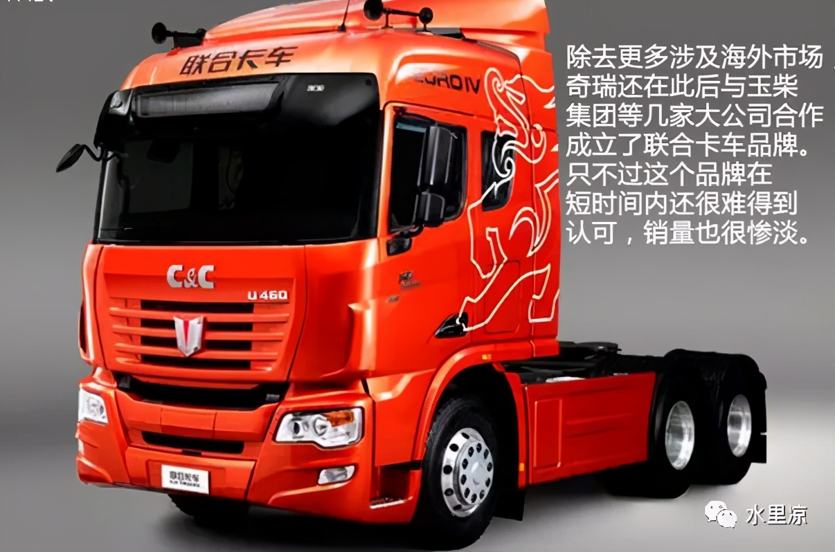 奇瑞瑞虎3x从哪个车型演变过来,聊聊大家关心的奇瑞历史演变过程