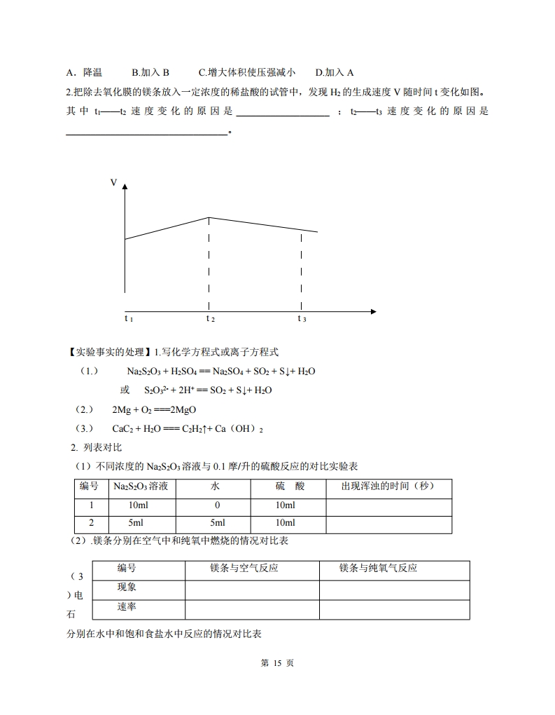 高中人教版化学选修四随堂笔记,高中化学选修四目录人教版