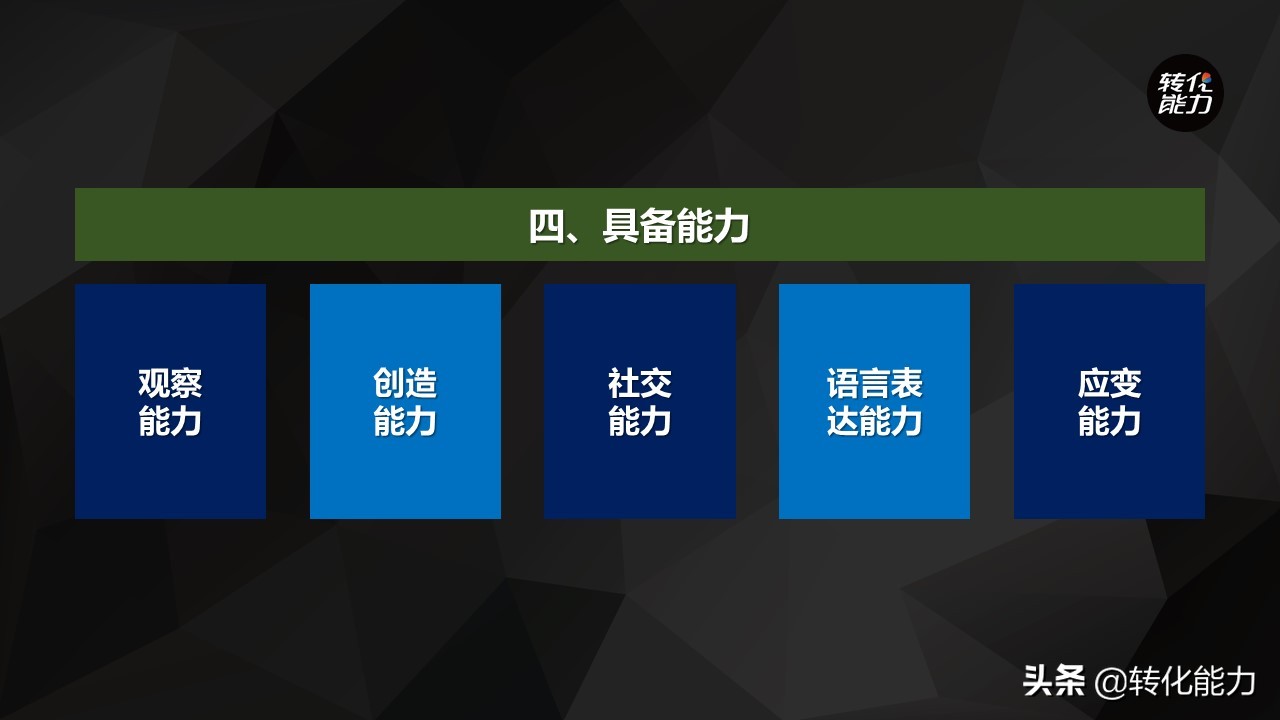 怎样提高销售能力和话术视频讲座,如何提高销售口才和销售技巧