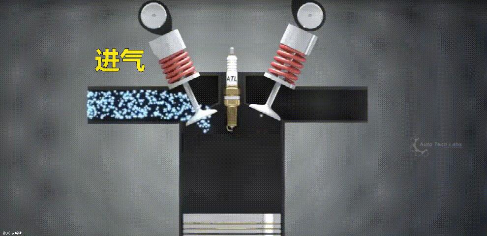 新手司机怎么加油划算,什么车加油929598