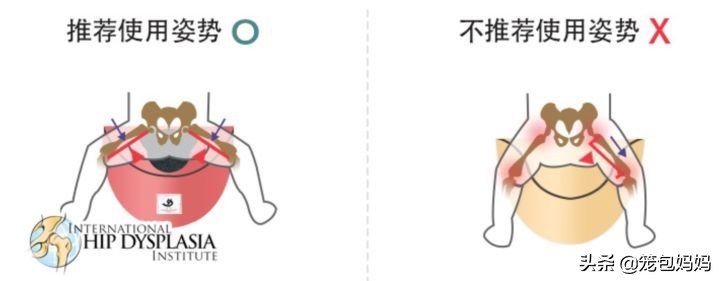 婴儿背带使用视频教程,婴儿背带多功能背带哪种好用