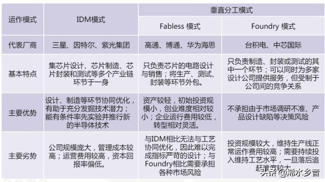 浠水博士就是牛,华为也是他的客户