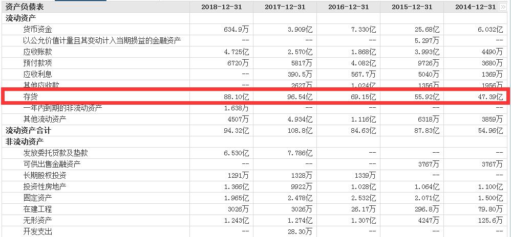 中国翡翠第一股,翡翠第一股闹钱荒