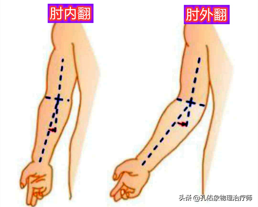 手指麻木是三大疾病前兆,手指麻木疼痛怎么治疗最好