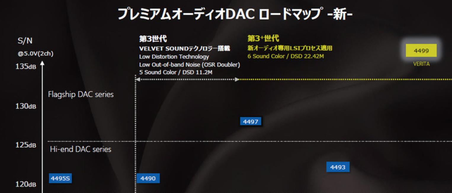 意料之内的失望,苹果11有hifi吗