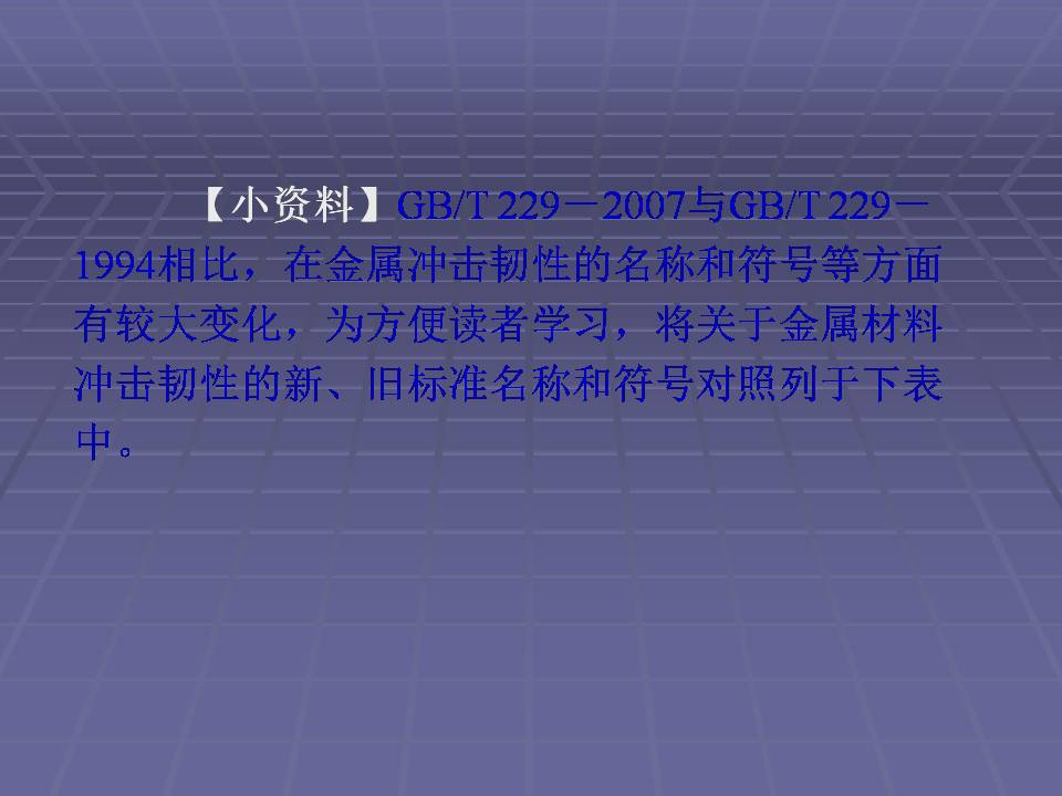 金属材料的力学性能测试方法,金属材料拉伸力学测试标准试样