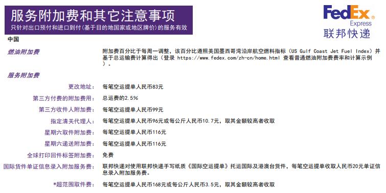 国际快递最新停运通知,如何用ems寄国际快递