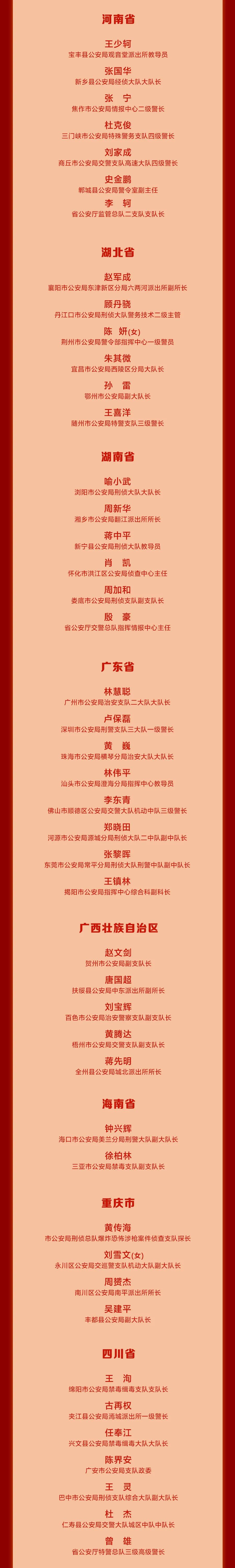全国公安机关五四通报表扬名单,全市公安机关先进典型受表彰