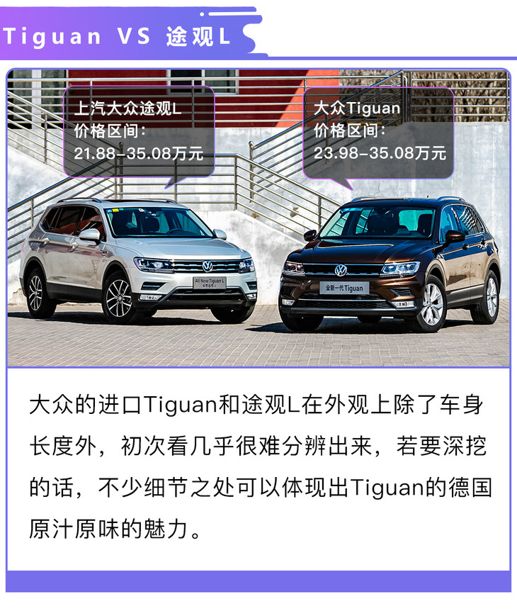 tiguan和途观l哪个好,进口10款途观tiguan推荐车型