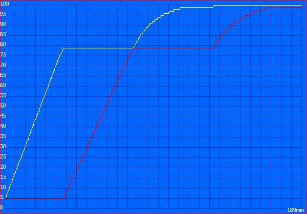 联想thinkpadt470s怎么样,联想thinkpadt480s和460S对比
