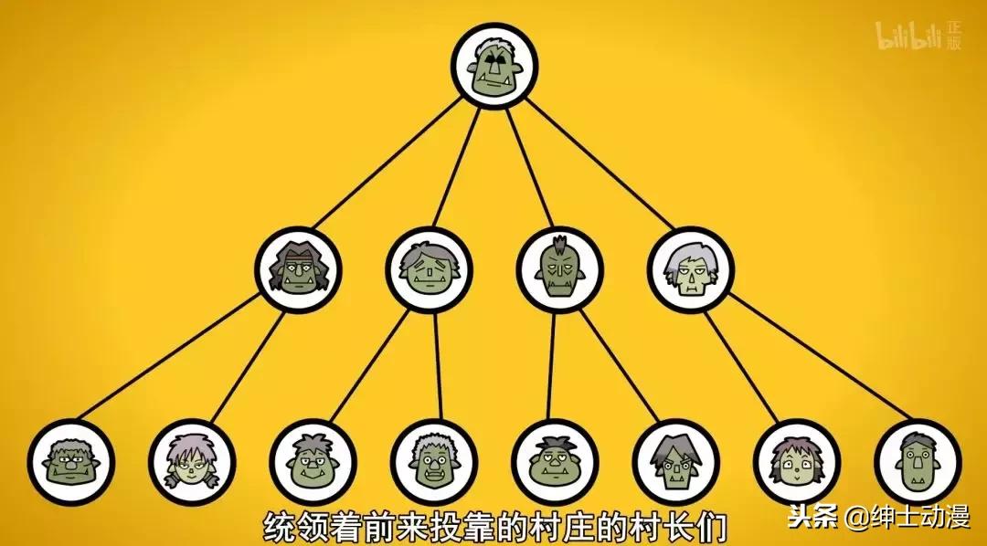 那个象征自由气息的哥布林，竟然是隔壁“哥杀”被删的哥布林王？