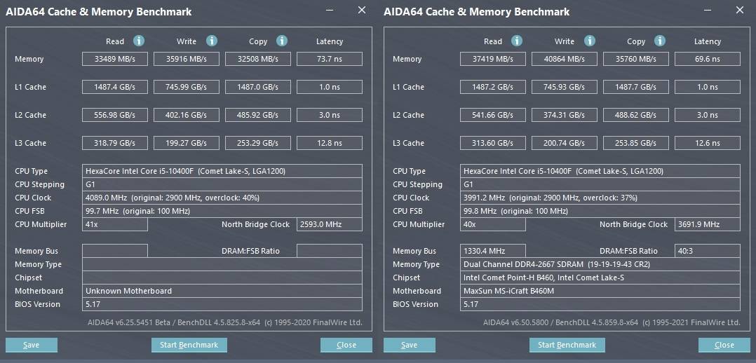 机箱玻璃侧板有必要换亚克力的吗,亚克力侧板对itx机箱影响大吗