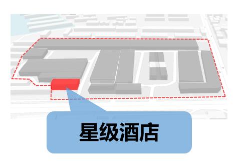 赣州客家一号项目,赣州客家一号