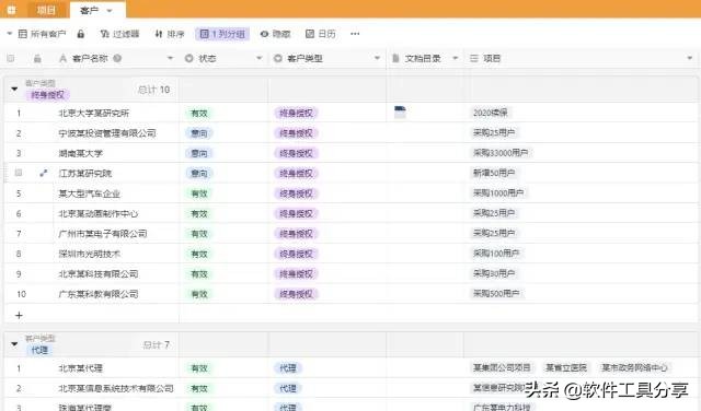 记录销售和客户数据，用SeaTable表格比CRM软件更方便