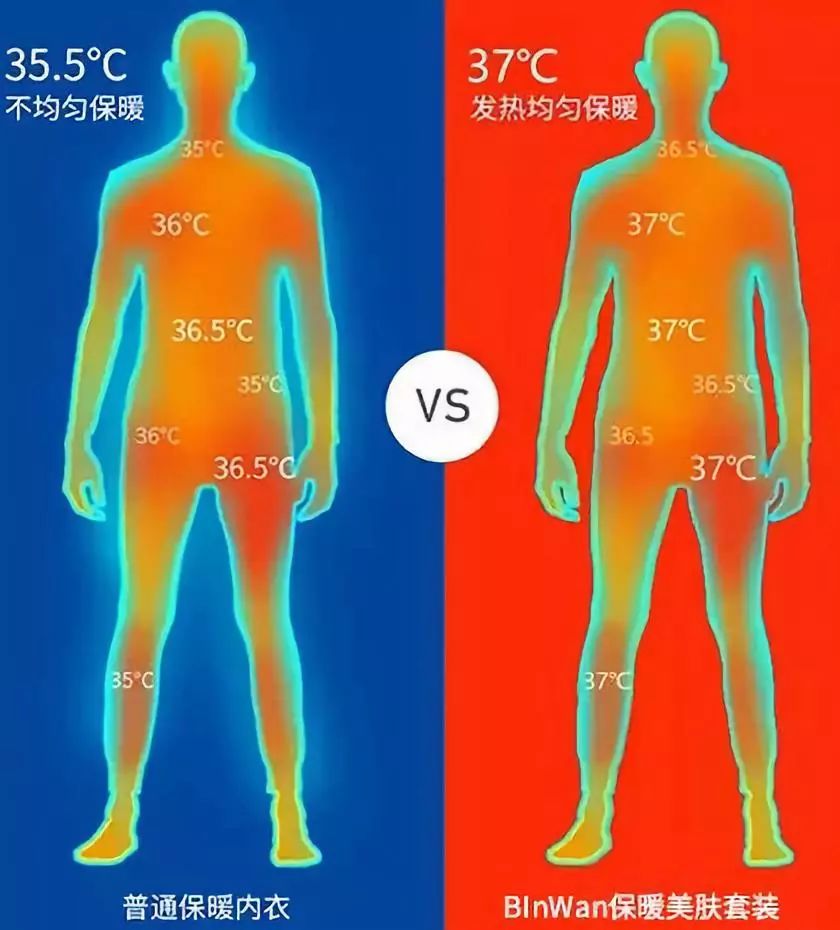 女人最好的状态就是富养,女人要富养但不是娇生