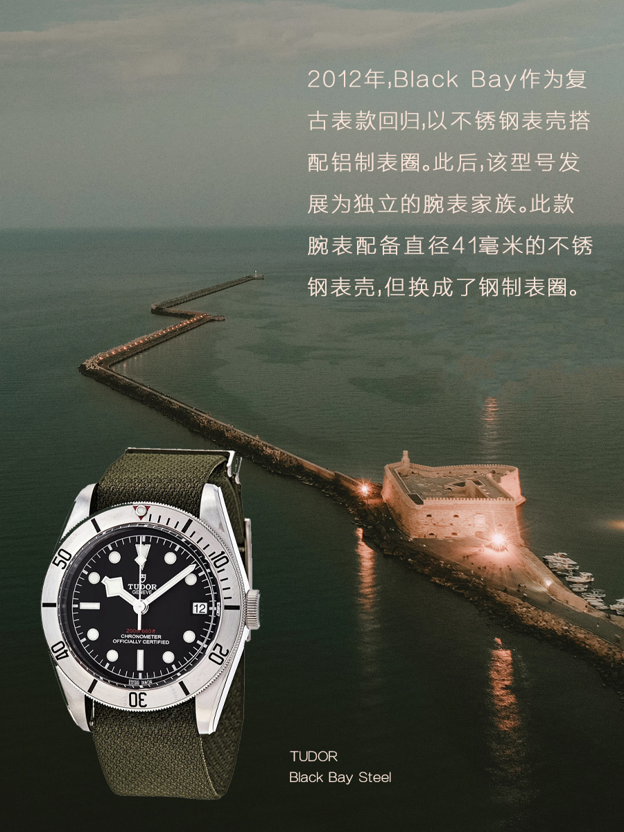 快速给手腕戴一个手环的机器,给我一个时光穿梭机