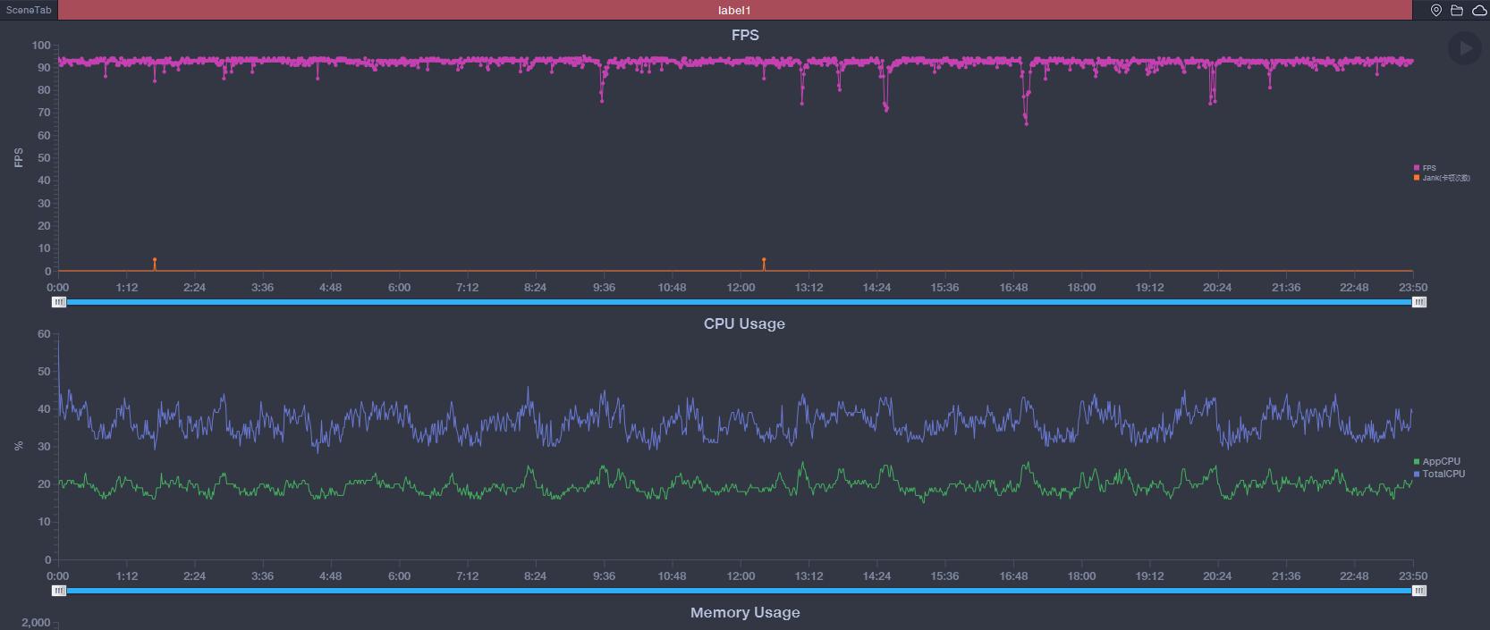 魅族18spro发热如何,魅族18性能及发热测试