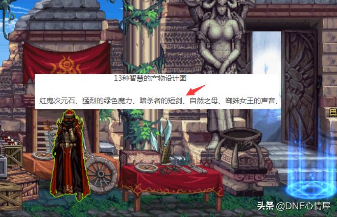 dnf洞察之眼给几件100级装备,dnf4.23号洞察之眼单人模式