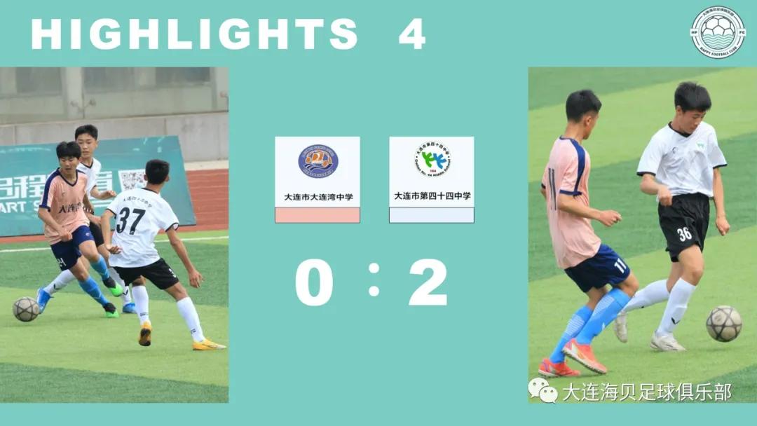 大连市第二十四中学市长杯,王者之师冠军完整视频