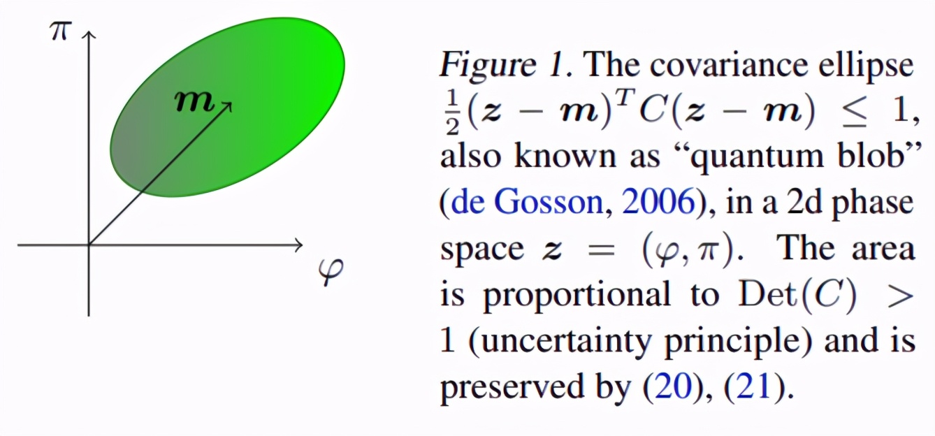 2023icml论文结果,icml2022计划