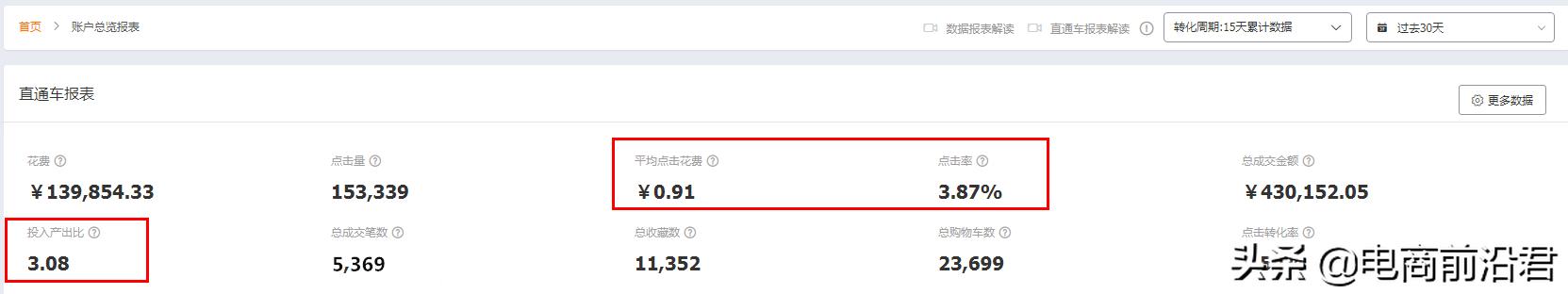 淘宝如何靠直通车拉动自然流量,淘宝如何用直通车引爆搜索流量