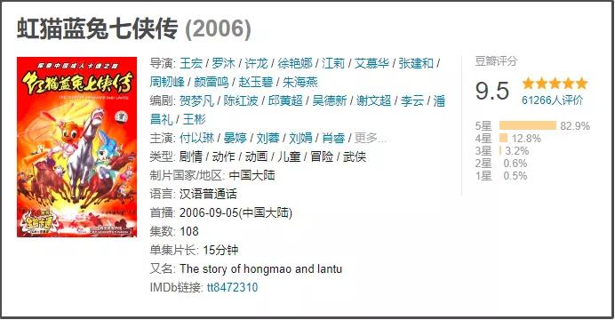 动漫人物因染发停播,22年被下架的国漫