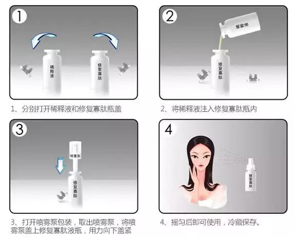 冻干零食真相,揭秘冻干粉好用吗