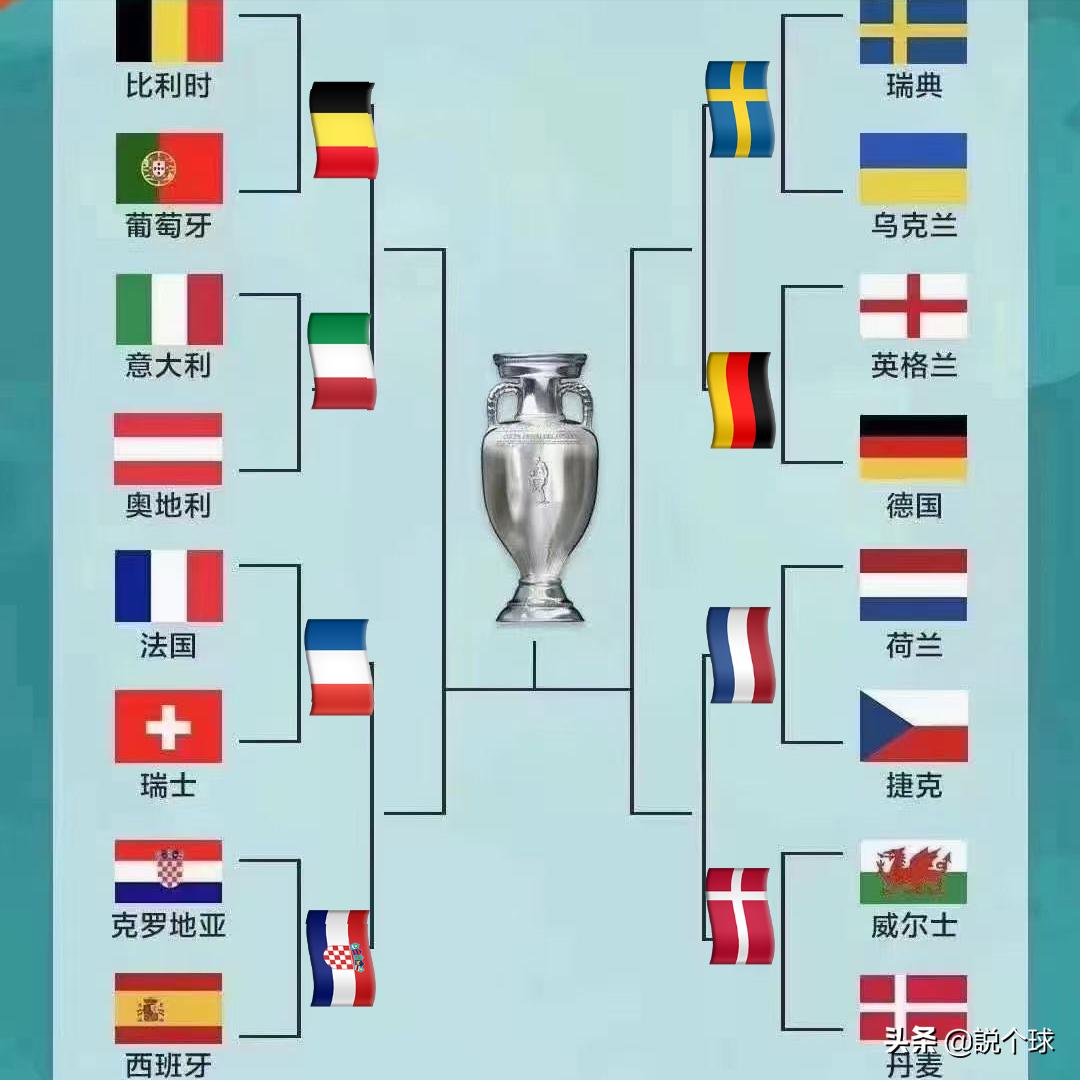 欧洲杯d组法国对荷兰,欧洲杯之英格兰vs丹麦