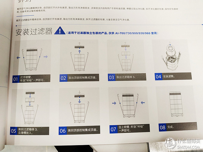 万元空气净化器十大排名,万元空气净化器