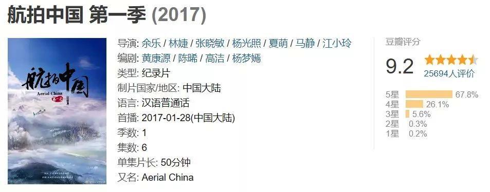 孩子暑期必看的50部神级纪录片,适合孩子和家长一起看的纪录片