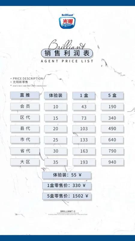 光明新零售代理有几个级别,光明新零售骗局
